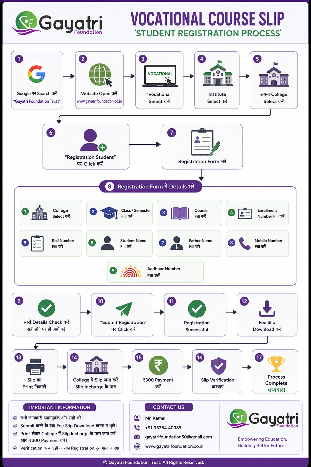 Vocational Course Student Registration Process Guide